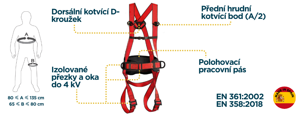 MAXIPRO Dielektricky bezpecnostni postroj s polohovacim pasem - grafika 1 (1)